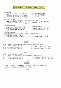 LOA A XV CHAMPIONNATS ATHLETISME AFN   1951 (13)